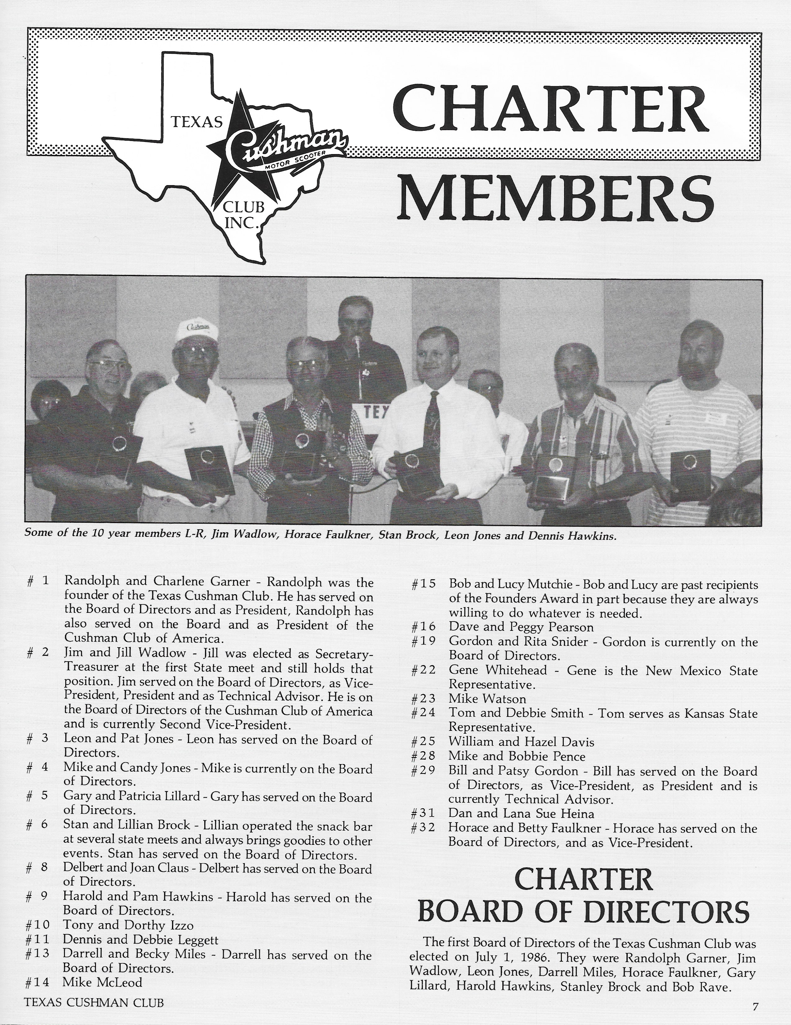 10th state meet CHARTER MEMBER